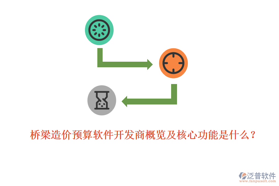 橋梁造價預算軟件開發(fā)商概覽及核心功能是什么？