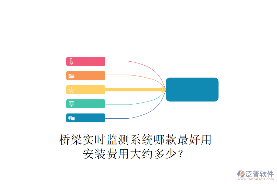 橋梁實(shí)時(shí)監(jiān)測(cè)系統(tǒng)哪款最好用？安裝費(fèi)用大約多少？