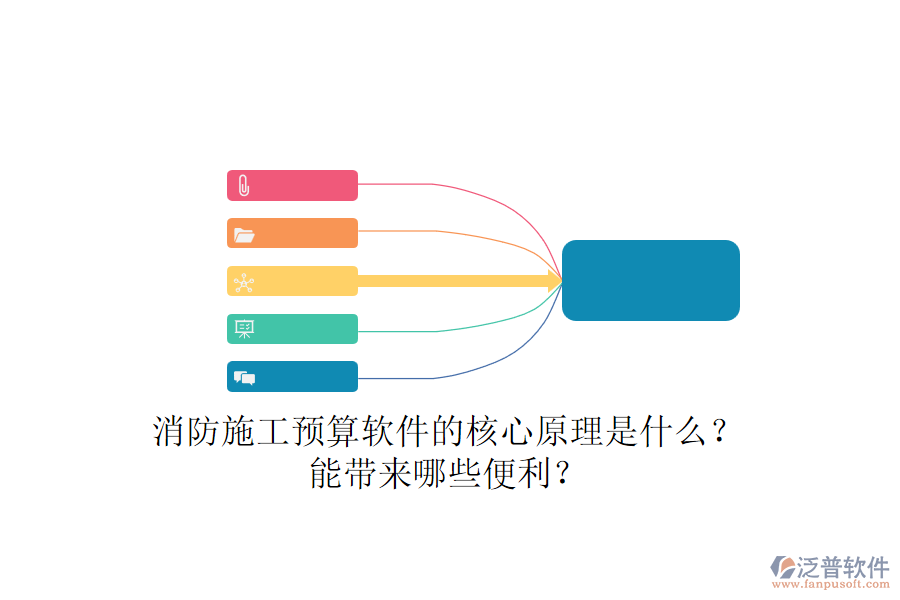 消防施工預(yù)算軟件的核心原理是什么？能帶來哪些便利？