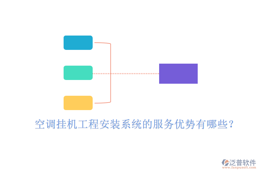 空調(diào)掛機(jī)工程安裝系統(tǒng)的服務(wù)優(yōu)勢(shì)有哪些？