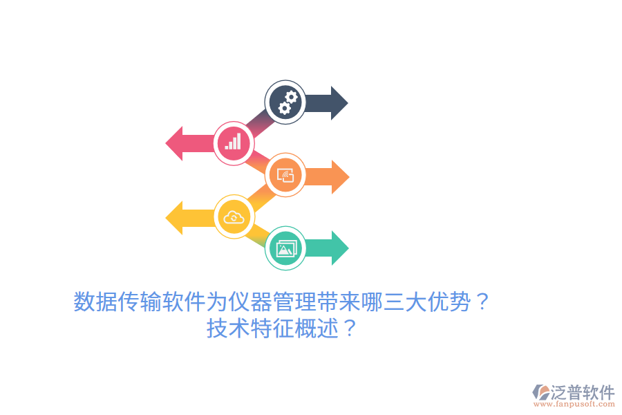 數(shù)據(jù)傳輸軟件為儀器管理帶來哪三大優(yōu)勢(shì)？技術(shù)特征概述？