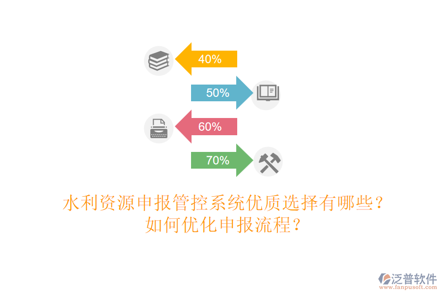 水利資源申報管控系統(tǒng)優(yōu)質(zhì)選擇有哪些？如何優(yōu)化申報流程？