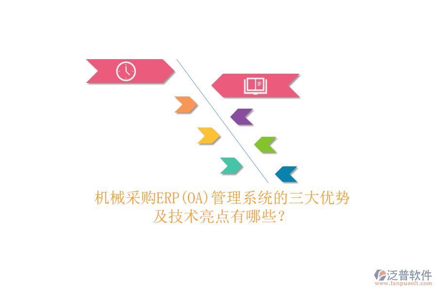 機械采購ERP(OA)管理系統(tǒng)的三大優(yōu)勢及技術(shù)亮點有哪些？