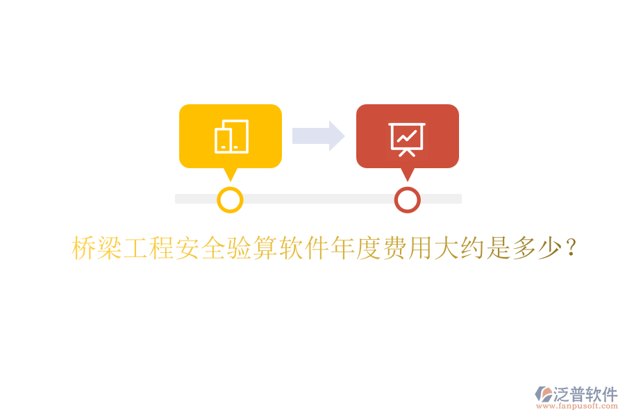 橋梁工程安全驗(yàn)算軟件年度費(fèi)用大約是多少？