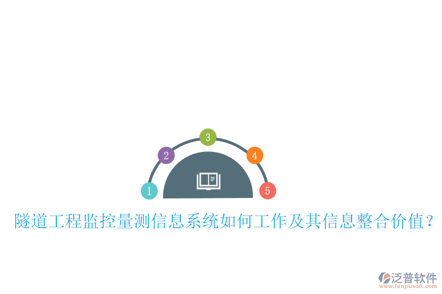 隧道工程監(jiān)控量測(cè)信息系統(tǒng)如何工作及其信息整合價(jià)值？