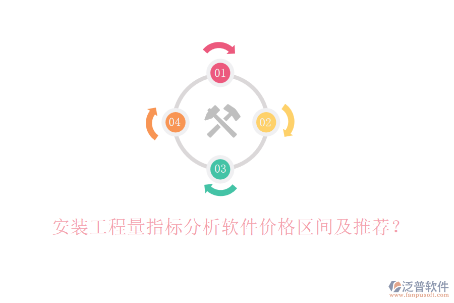安裝工程量指標(biāo)分析軟件價格區(qū)間及推薦？