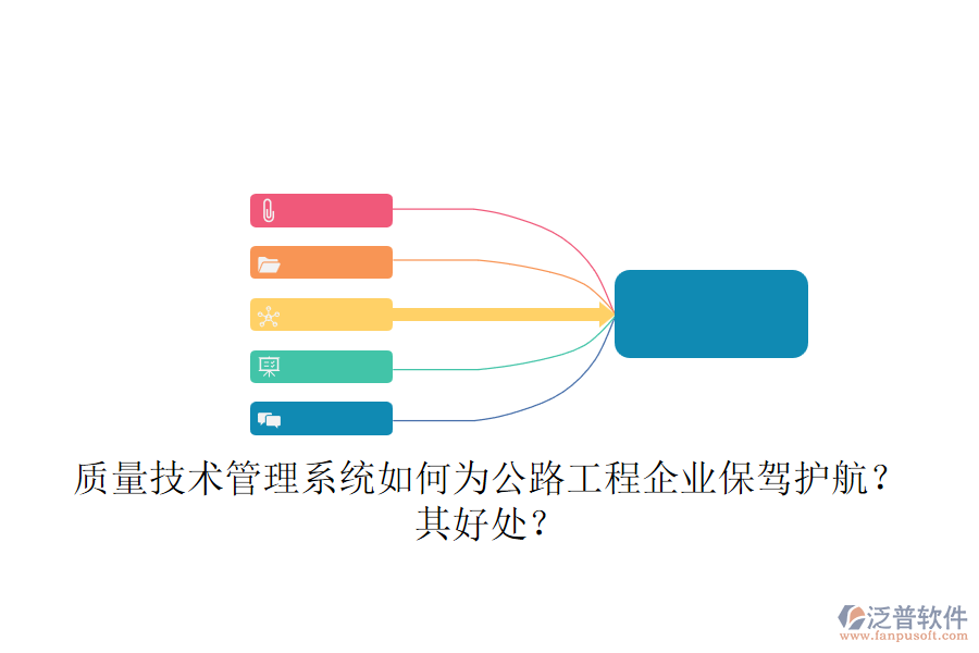 質(zhì)量技術管理系統(tǒng)如何為公路工程企業(yè)保駕護航？其好處？