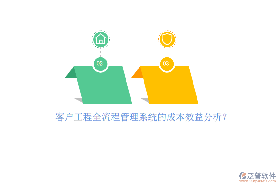 客戶工程全流程管理系統(tǒng)的成本效益分析？