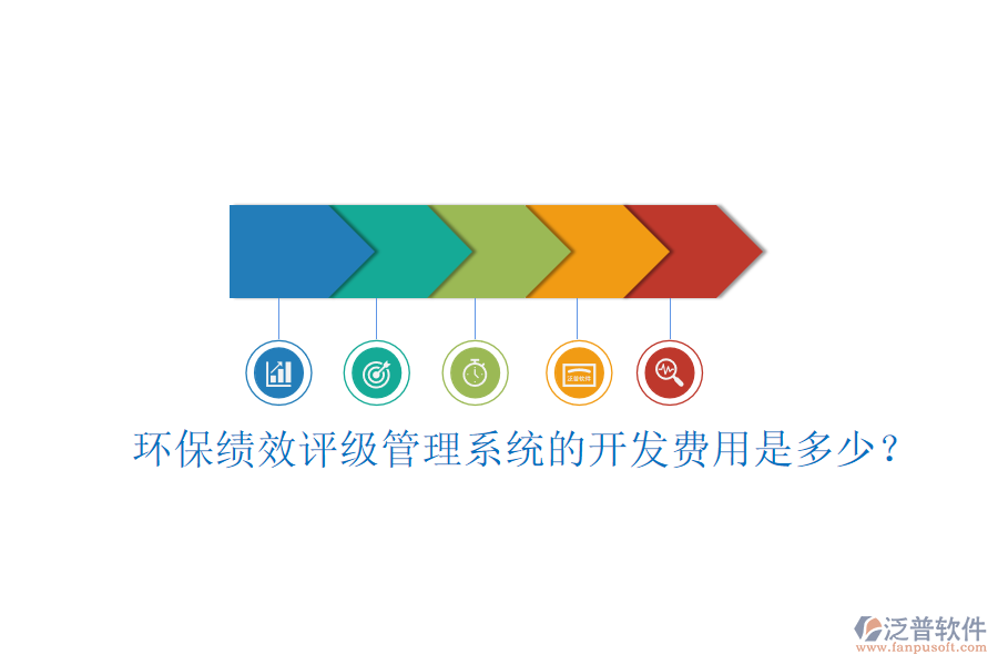 環(huán)?？冃гu級管理系統(tǒng)的開發(fā)費(fèi)用是多少？