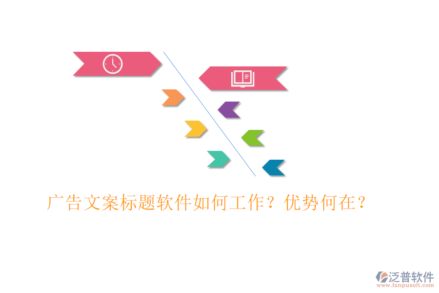 廣告文案標(biāo)題軟件如何工作？優(yōu)勢何在？