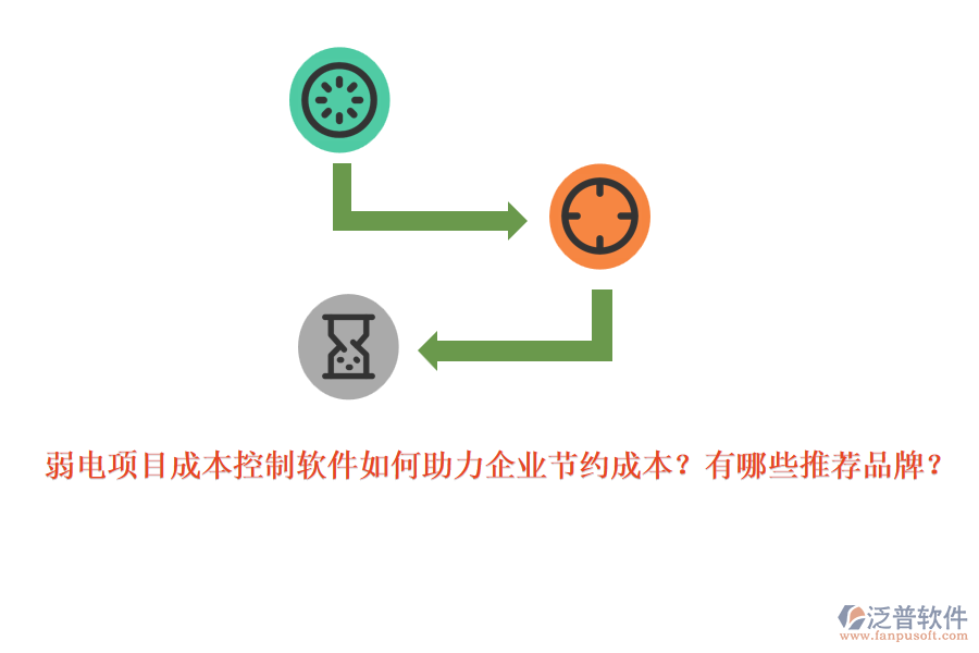 弱電項(xiàng)目成本控制軟件如何助力企業(yè)節(jié)約成本？有哪些推薦品牌？