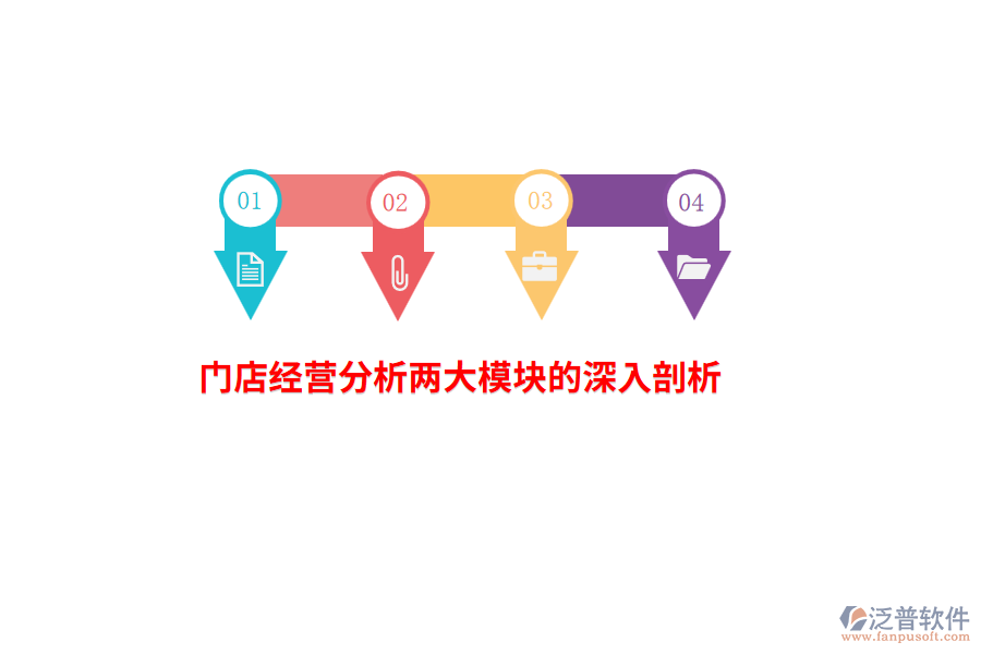 門店經(jīng)營分析兩大模塊的詳細闡述