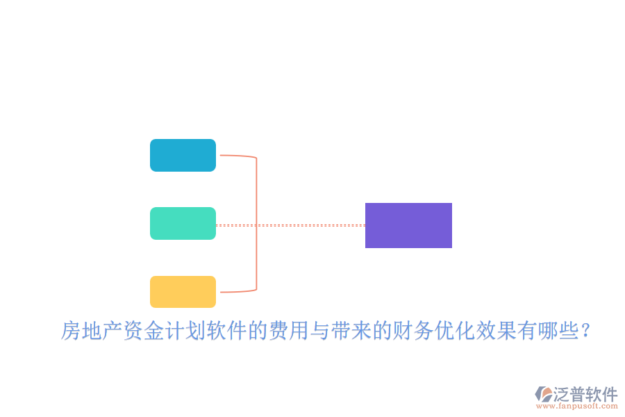 房地產(chǎn)資金計(jì)劃軟件的費(fèi)用與帶來的財(cái)務(wù)優(yōu)化效果有哪些？