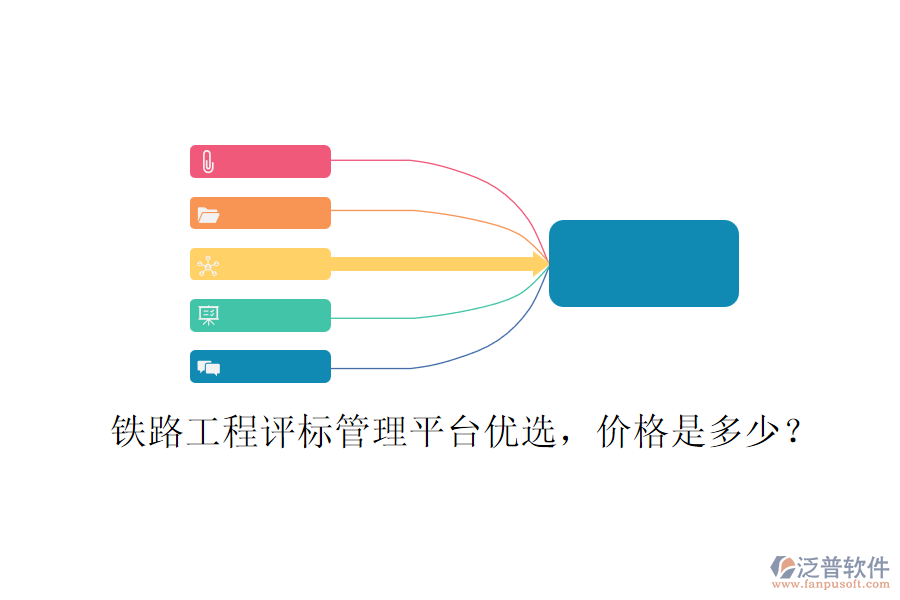 鐵路工程評(píng)標(biāo)管理平臺(tái)優(yōu)選，價(jià)格是多少？