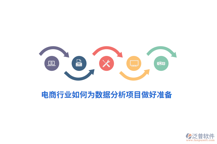 電商行業(yè)如何為數據分析項目做好準備？