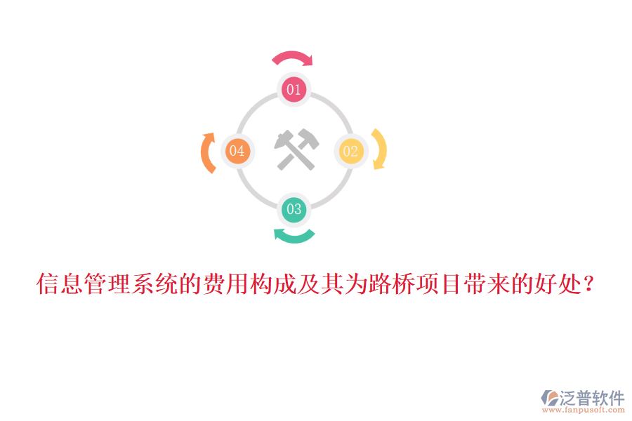 信息管理系統(tǒng)的費用構(gòu)成及其為路橋項目帶來的好處？
