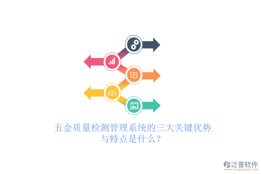五金質(zhì)量檢測管理系統(tǒng)的三大關(guān)鍵優(yōu)勢與特點是什么？