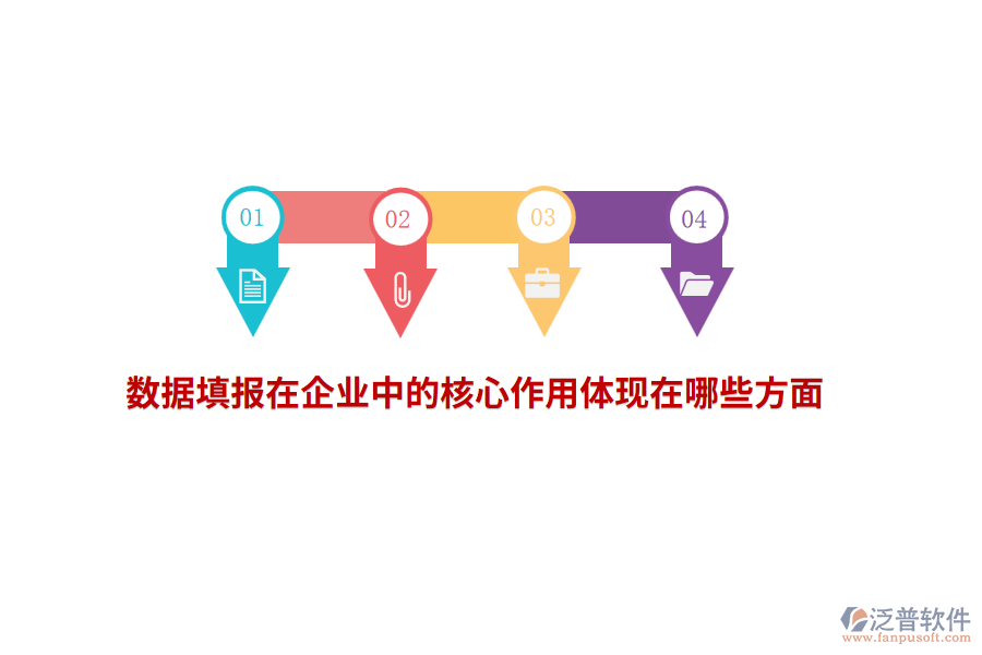 數(shù)據(jù)填報(bào)在企業(yè)中的核心作用體現(xiàn)在哪些方面？