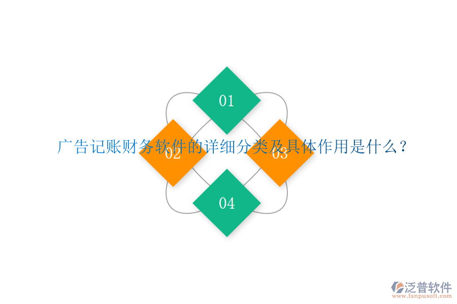 廣告記賬財(cái)務(wù)軟件的詳細(xì)分類及具體作用是什么？