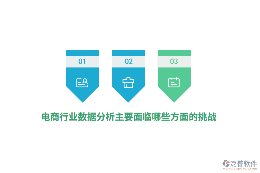 電商行業(yè)數(shù)據(jù)分析主要面臨哪些方面的挑戰(zhàn)？