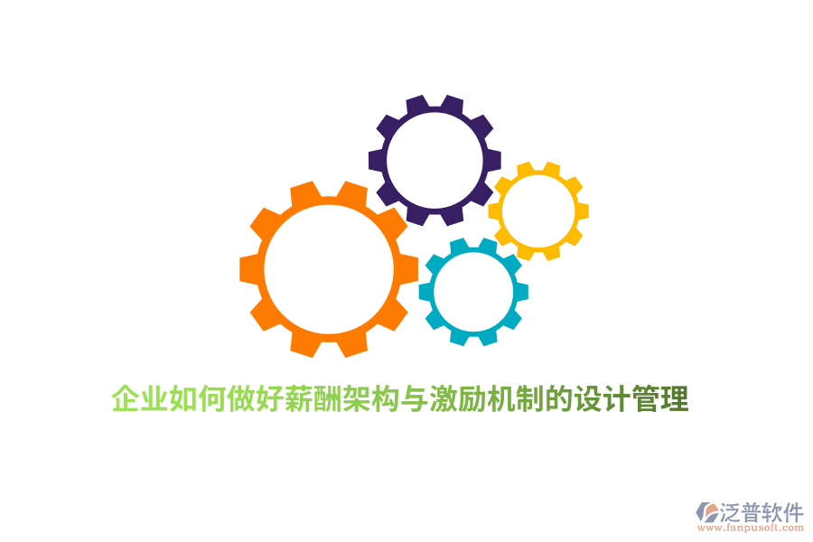 企業(yè)如何做好薪酬架構(gòu)與激勵(lì)機(jī)制的設(shè)計(jì)管理？