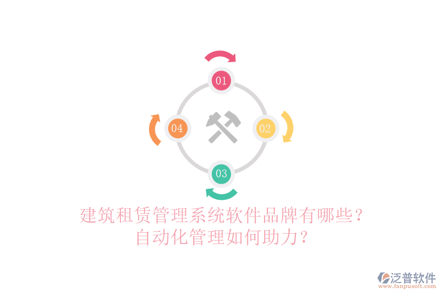 建筑租賃管理系統(tǒng)軟件品牌有哪些？自動化管理如何助力？