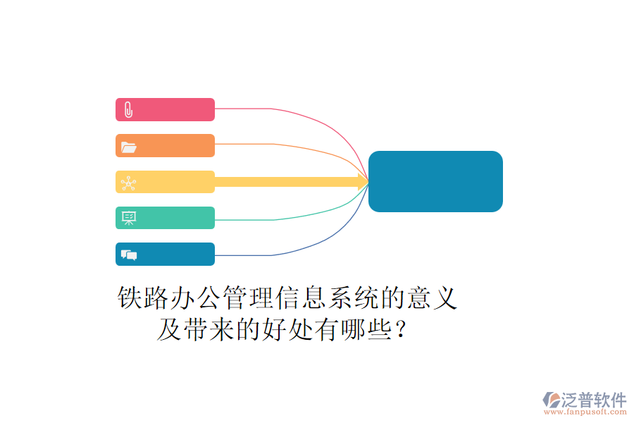 鐵路辦公管理信息系統(tǒng)的意義及帶來的好處有哪些？