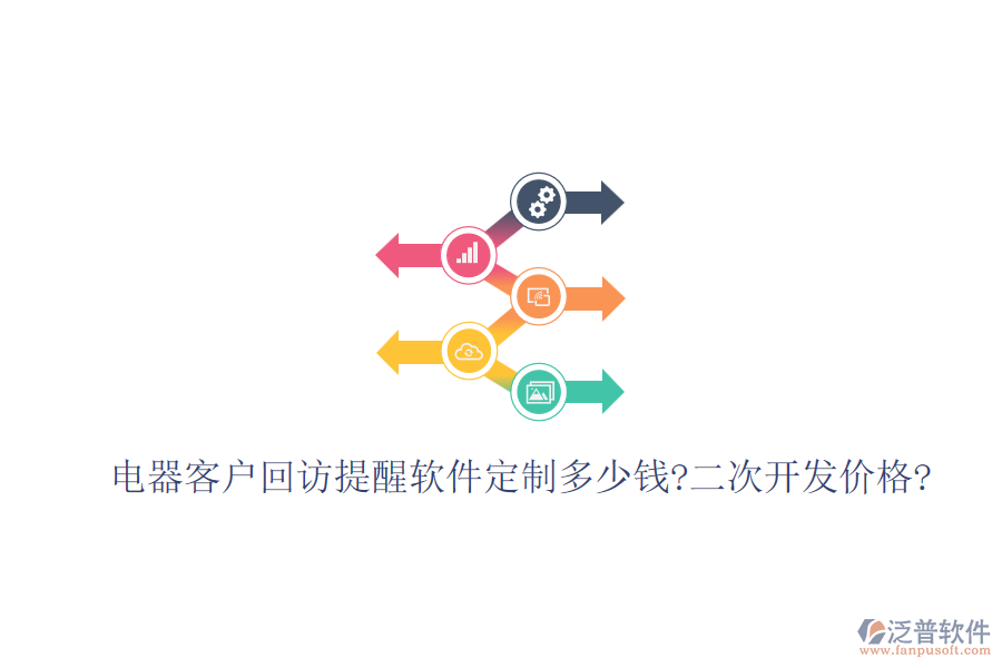 電器客戶回訪提醒軟件定制多少錢?<a href=http://www.newsbd7.com/Implementation/kaifa/ target=_blank class=infotextkey>二次開發(fā)</a>價(jià)格?