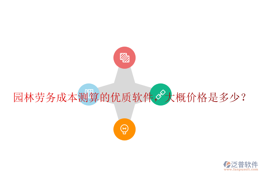 園林勞務(wù)成本測(cè)算的優(yōu)質(zhì)軟件，大概價(jià)格是多少？
