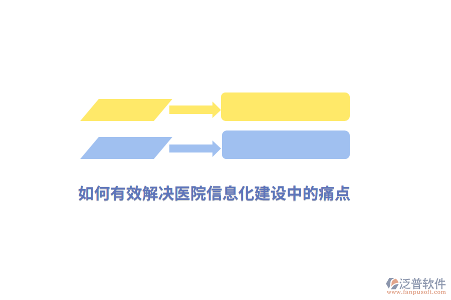 如何有效解決醫(yī)院信息化建設中的痛點？