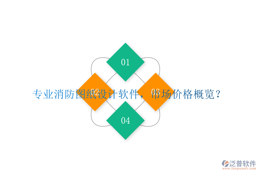 專(zhuān)業(yè)消防圖紙?jiān)O(shè)計(jì)軟件，市場(chǎng)價(jià)格概覽？
