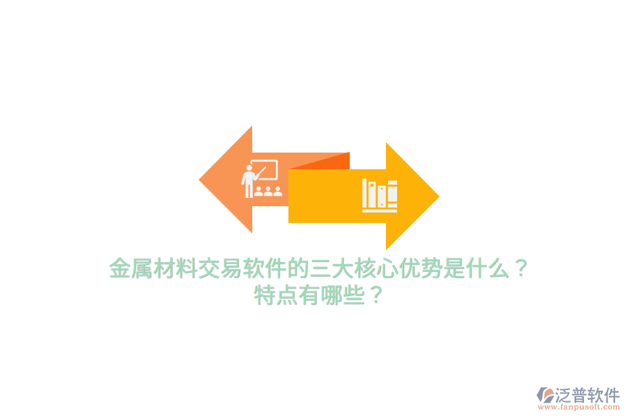 金屬材料交易軟件的三大核心優(yōu)勢是什么？特點有哪些？