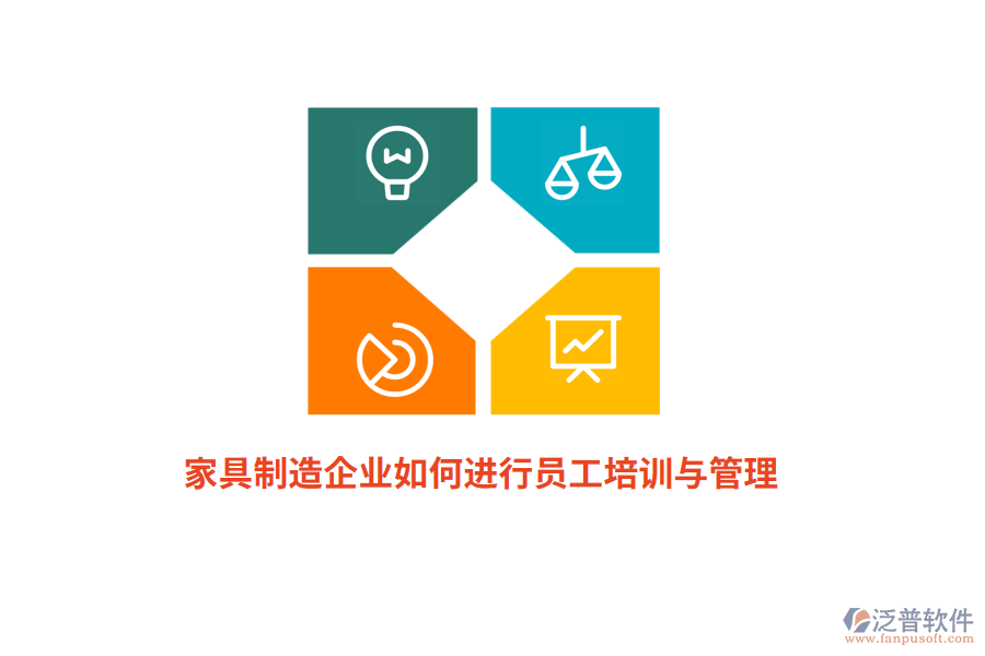 家具制造企業(yè)如何進行員工培訓(xùn)與管理？