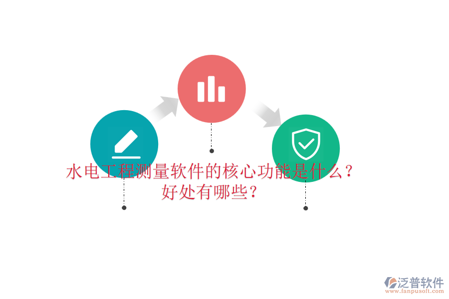 水電工程測量軟件的核心功能是什么？好處有哪些？