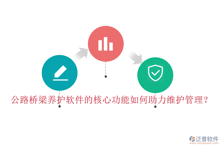 公路橋梁養(yǎng)護(hù)軟件的核心功能如何助力維護(hù)管理？
