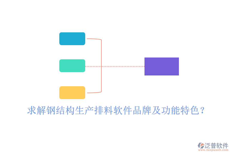求解鋼結(jié)構(gòu)生產(chǎn)排料軟件品牌及功能特色？