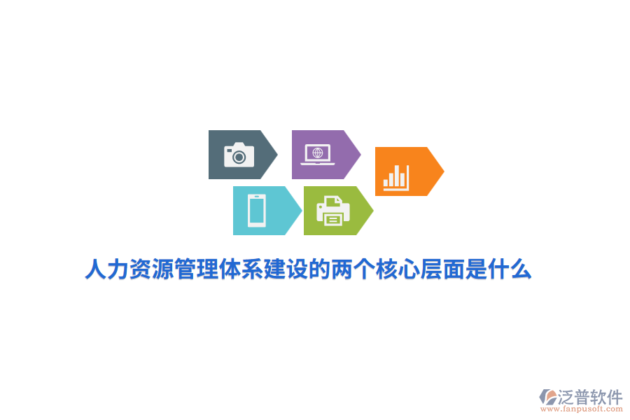 人力資源管理體系建設的兩個核心層面是什么？