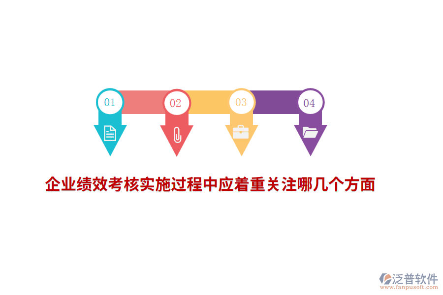 企業(yè)績(jī)效考核實(shí)施過程中應(yīng)著重關(guān)注哪幾個(gè)方面？