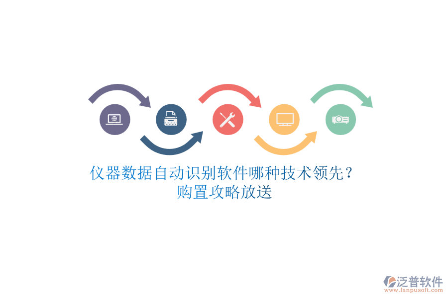 儀器數(shù)據(jù)自動(dòng)識(shí)別軟件哪種技術(shù)領(lǐng)先？.png