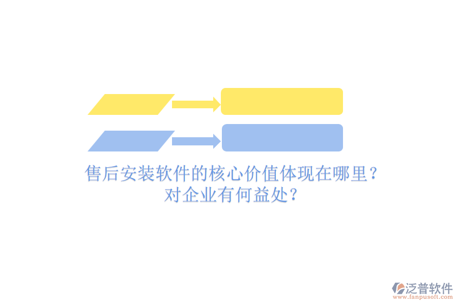售后安裝軟件的核心價值體現(xiàn)在哪里？對企業(yè)有何益處？