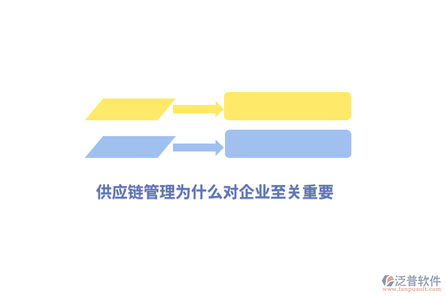 供應(yīng)鏈管理為什么對(duì)企業(yè)至關(guān)重要？