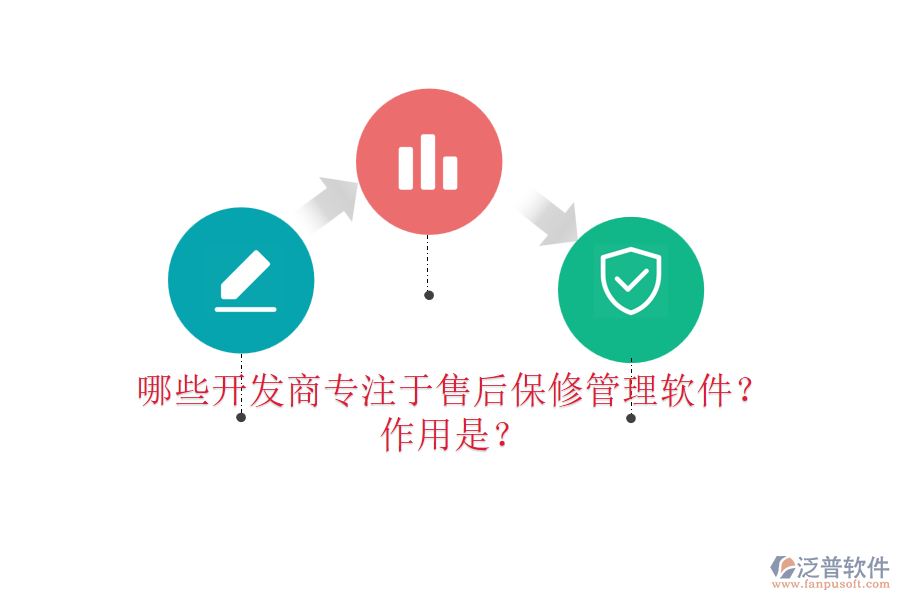 哪些開發(fā)商專注于售后保修管理軟件？作用是？