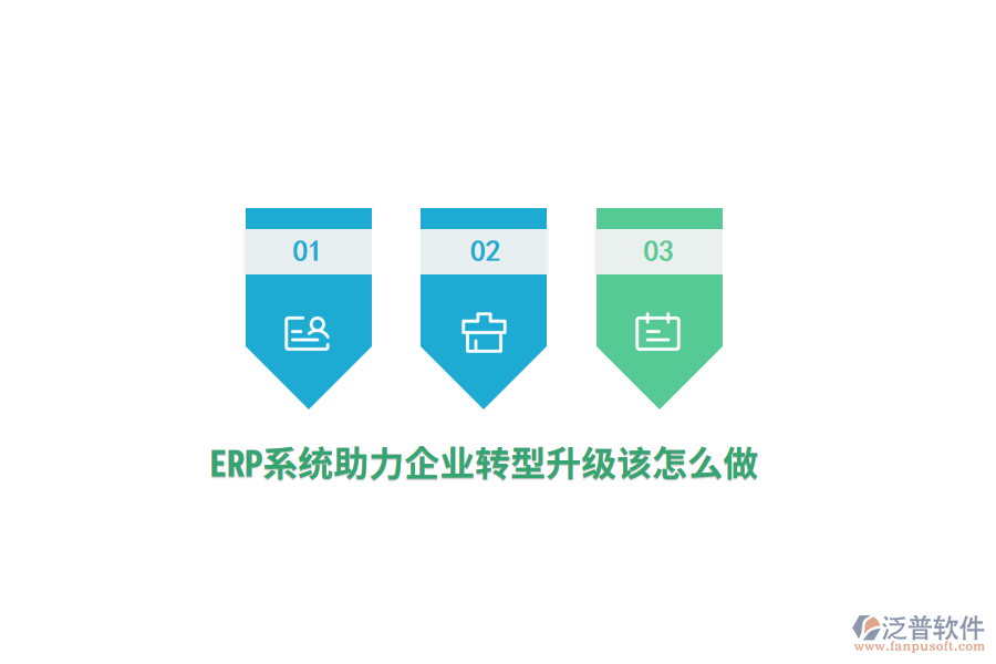 ERP系統(tǒng)助力企業(yè)轉(zhuǎn)型升級(jí)該怎么做？