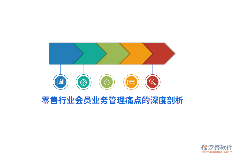 零售行業(yè)會員<a href=http://www.newsbd7.com/gongsi/yw/ target=_blank class=infotextkey>業(yè)務(wù)管理</a>痛點(diǎn)的深度剖析
