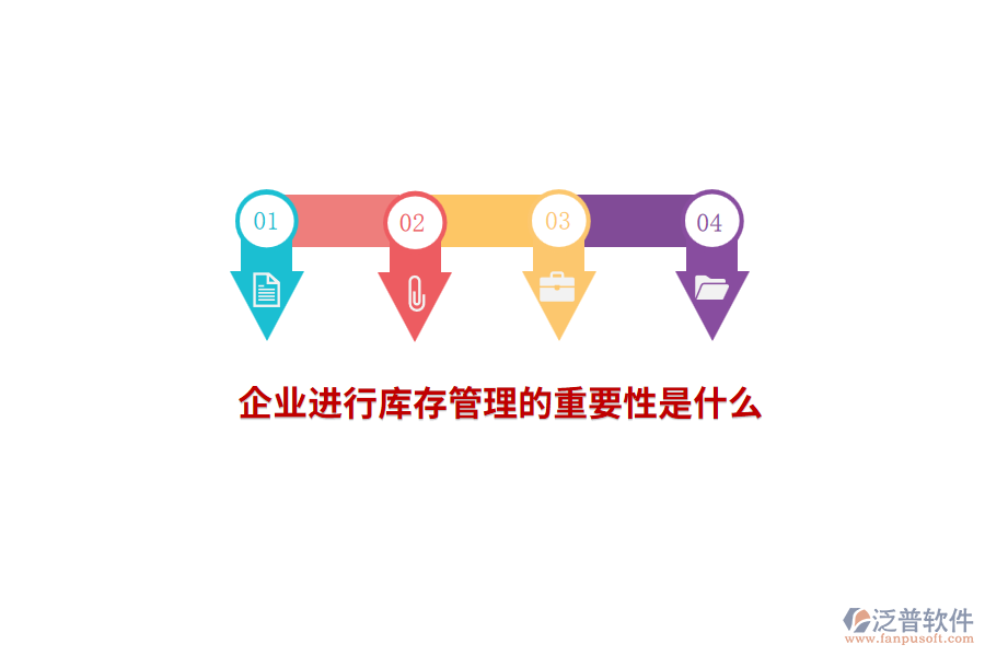 企業(yè)進(jìn)行庫(kù)存管理的重要性是什么？