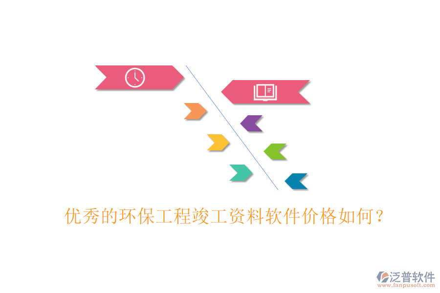 優(yōu)秀的環(huán)保工程竣工資料軟件價(jià)格如何？