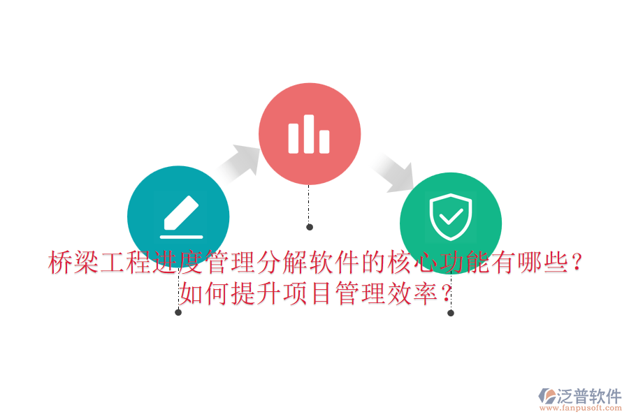 橋梁工程進(jìn)度管理分解軟件的核心功能有哪些？如何提升項(xiàng)目管理效率？