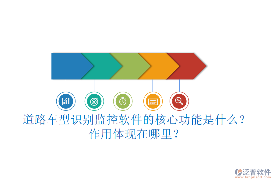 道路車型識(shí)別監(jiān)控軟件的核心功能是什么？作用體現(xiàn)在哪里？