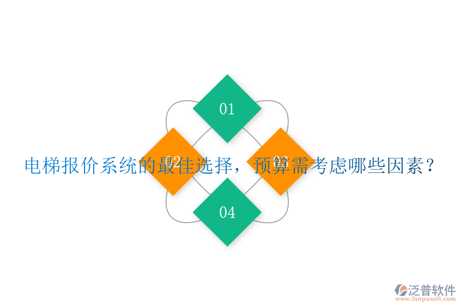 電梯報(bào)價(jià)系統(tǒng)的最佳選擇，預(yù)算需考慮哪些因素？