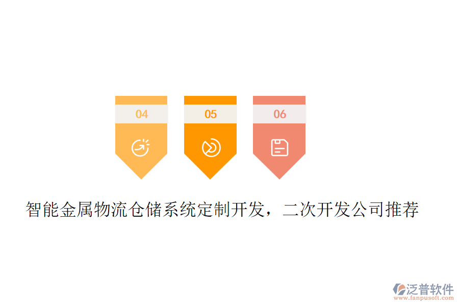 智能金屬物流倉(cāng)儲(chǔ)系統(tǒng)定制開(kāi)發(fā)，<a href=http://www.newsbd7.com/Implementation/kaifa/ target=_blank class=infotextkey>二次開(kāi)發(fā)</a>公司推薦